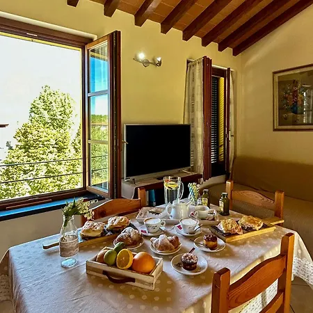 Countryside Flat, Corte Del Barone. Breakfast In. *